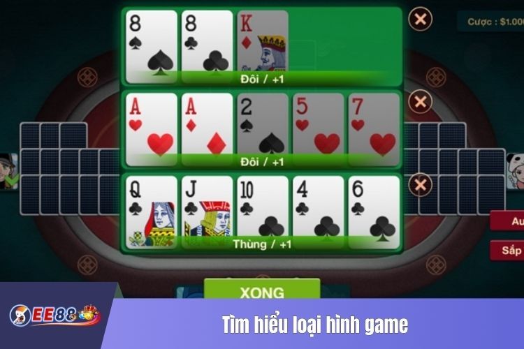 Tìm hiểu loại hình game