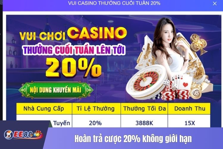 Hoàn trả cược 20% không giới hạn